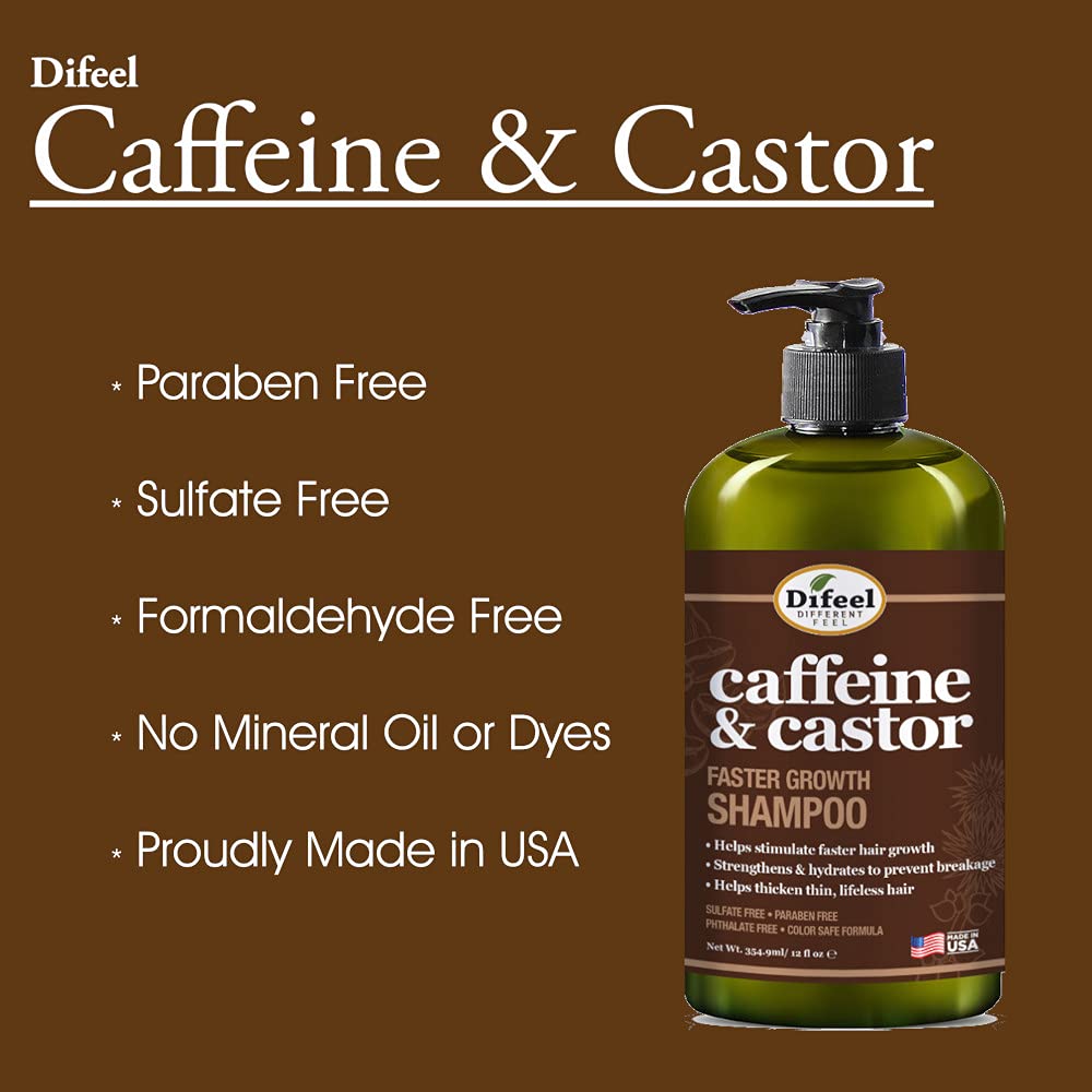 Difeel Caffeine & Castor Faster Growth Shampoo 12 oz., Made with Castor Oil for Hair Growth, Sulfate Free Shampoo